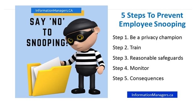 prevent employee snooping